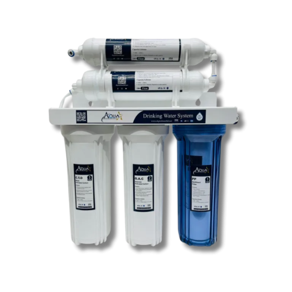 Aqua Star – Classic | Non-Electric Water Purifier